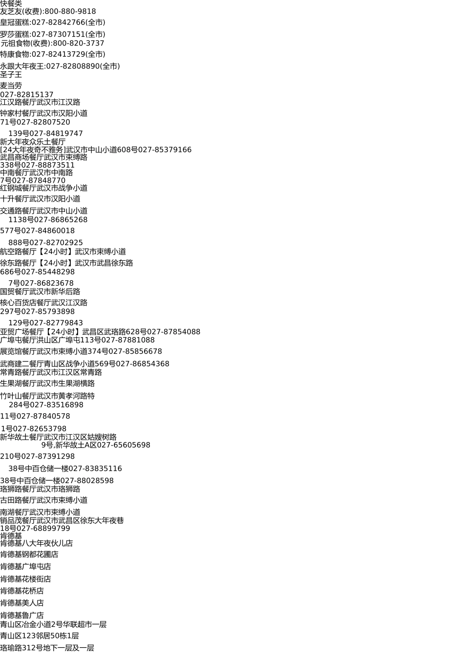 武汉餐饮一览表 _第1页
