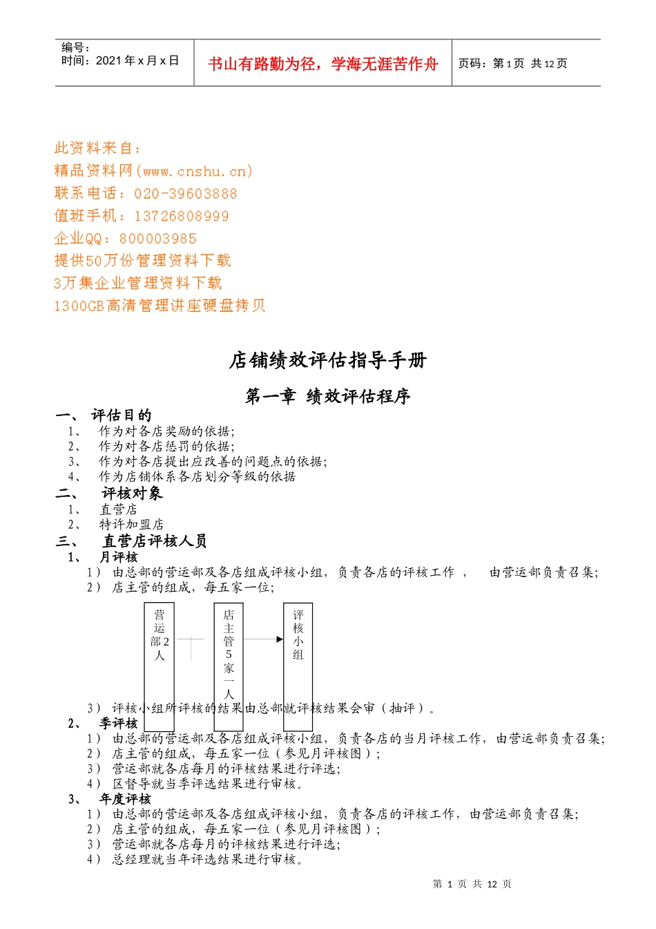 店铺绩效评估指导书_第1页