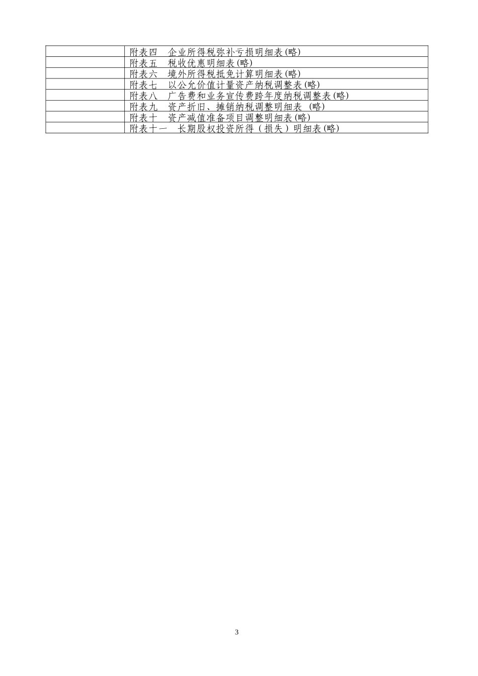 (最新)企业所得税鉴证业务工作底稿(范本)_第3页