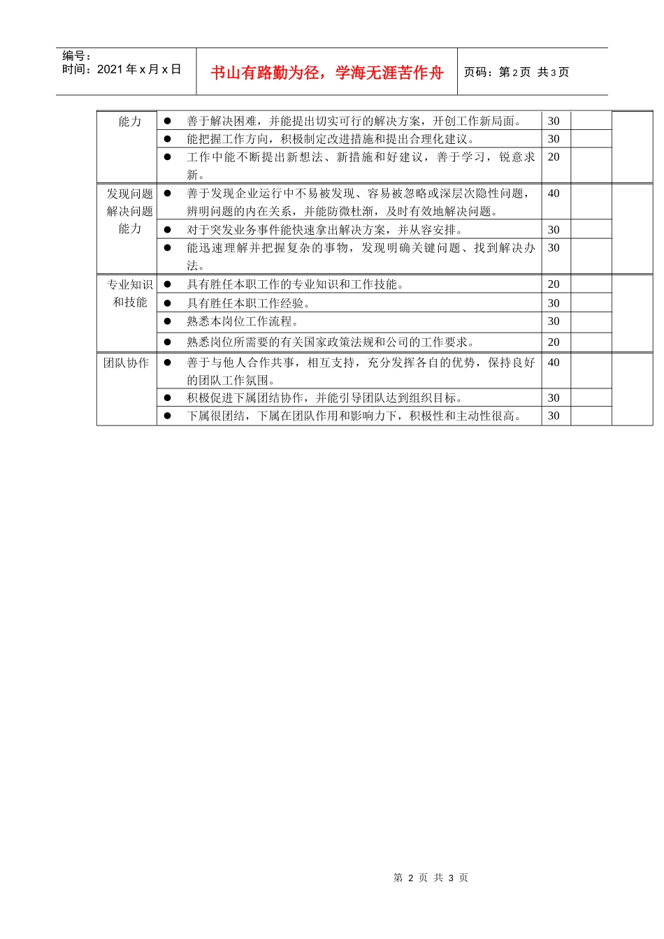 岗位工作内容和年度定性考核指-渠道经理_第2页