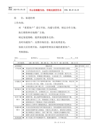 岗位工作内容和年度定性考核指-渠道经理