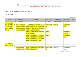 台北市政府98-99年度消费者保护方案