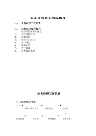 业务经理培训内容构成