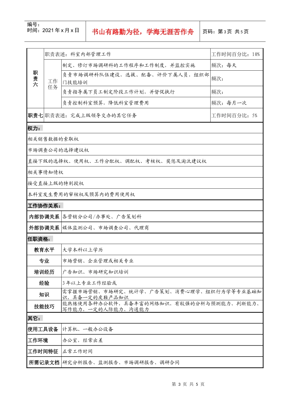 市场调研科经理职务说明书_第3页