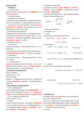投资性房地产和所得税