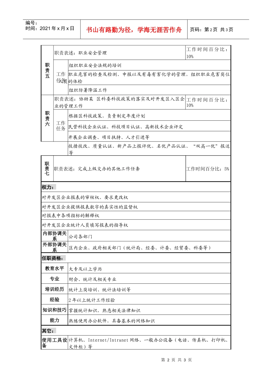 工业园企业管理服务部统计专责岗位说明书_第2页