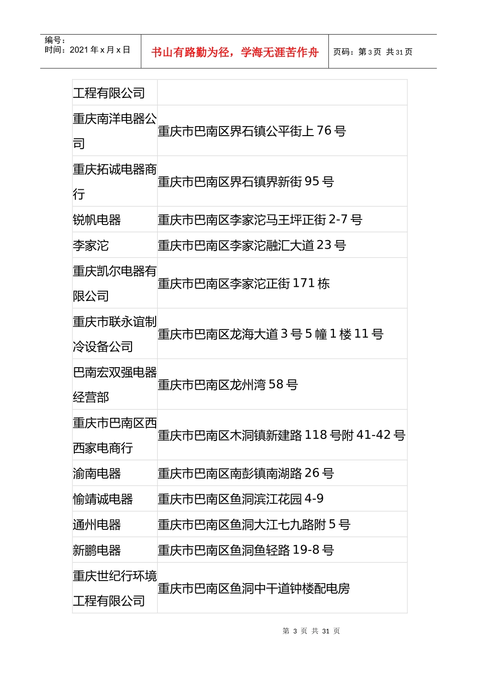 LG空调重庆维修点电话客服教您快速排除空调故障_第3页