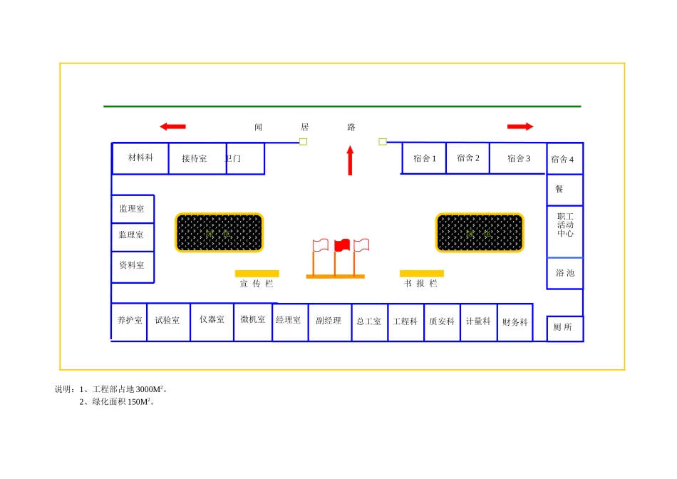 项目部布置图_第3页