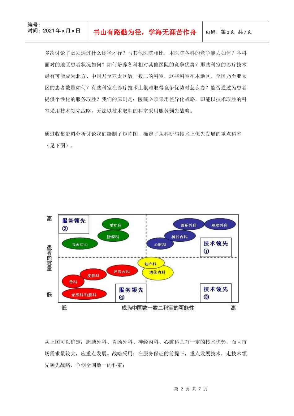 三甲医院通过平衡计分卡取得突破性业绩_第2页