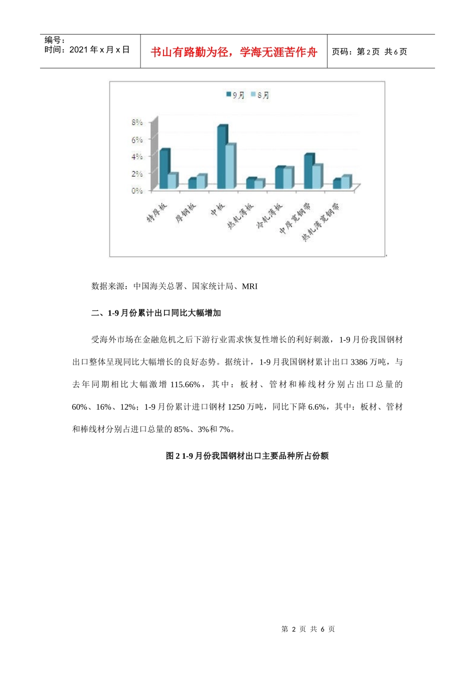 9月份我国钢材进出口数量变化分析_第2页