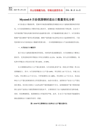 9月份我国钢材进出口数量变化分析