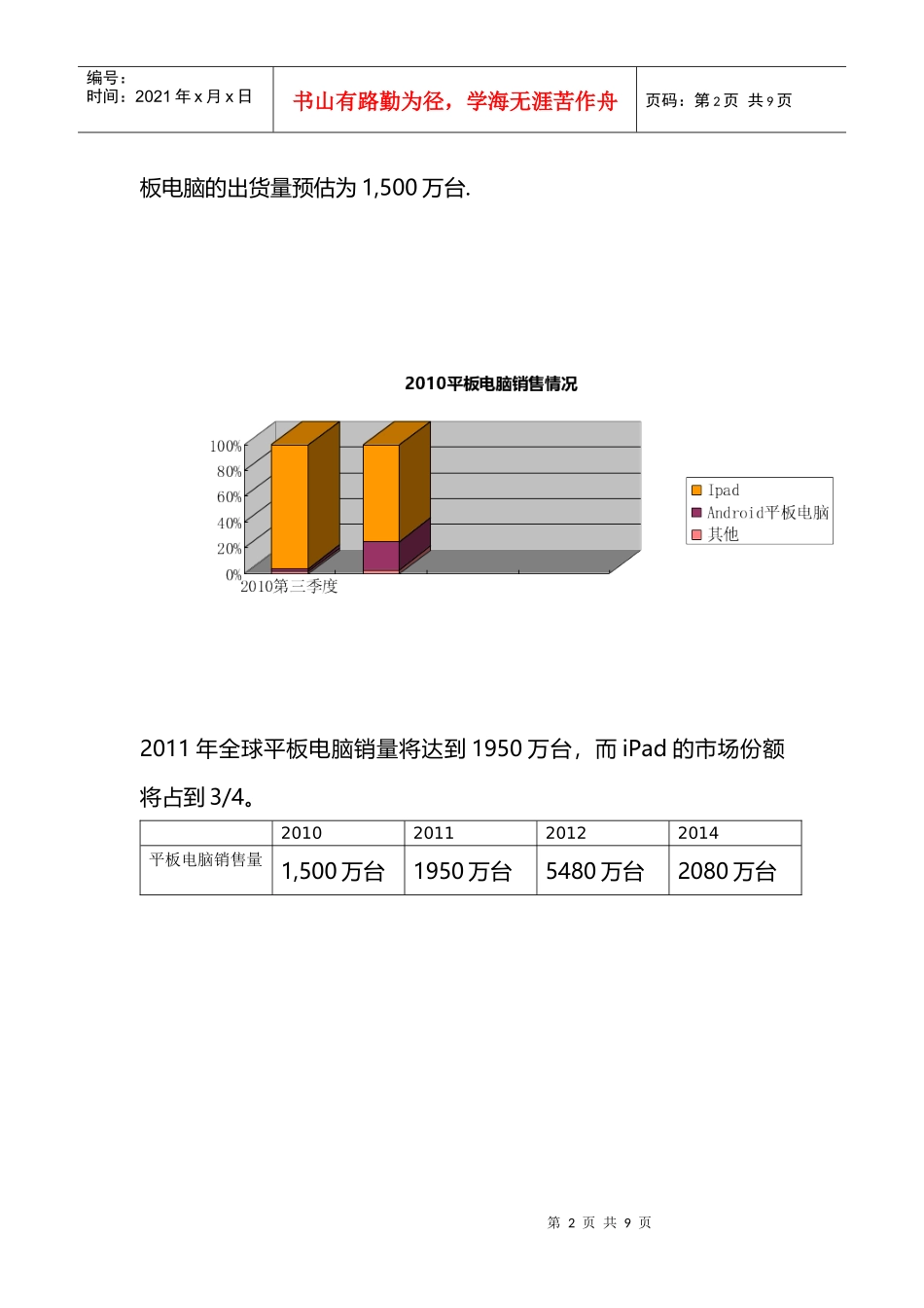 ipad市场状况分析。_第2页