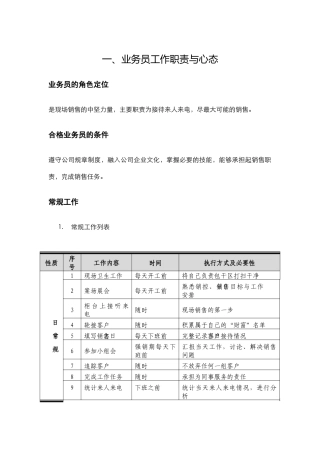 地产销售业务员培训手册