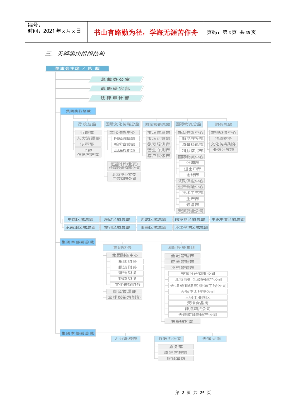 天狮集团营销策略报告_第3页