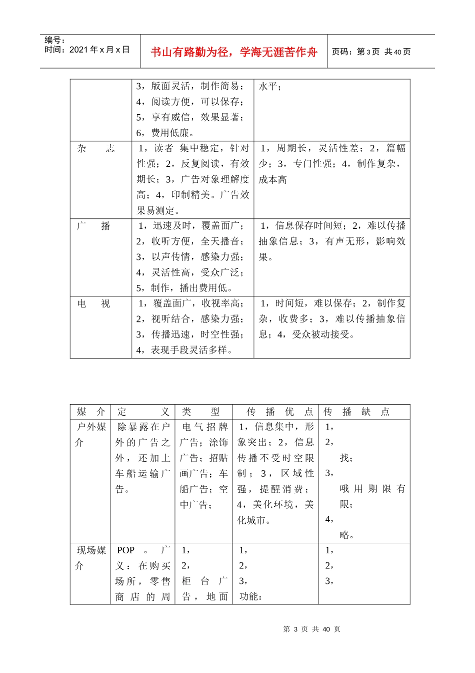 广告学(二)讲课材料(二)_第3页