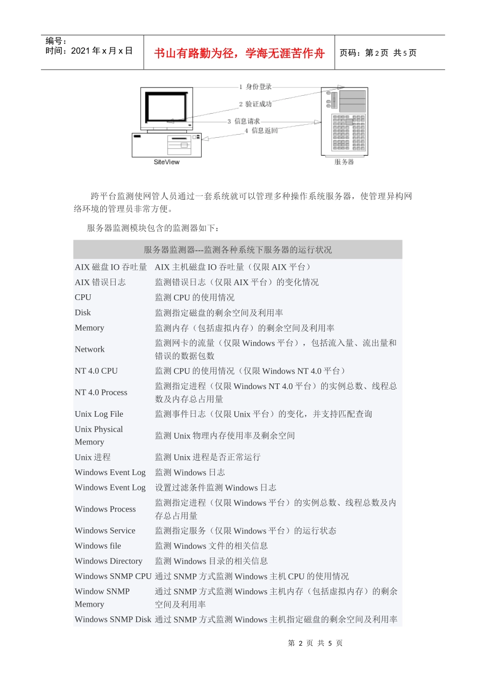 关键管理系统管理软件对服务器的管理_第2页