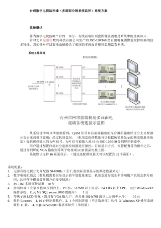 (金数信)台州数字电视监控墙