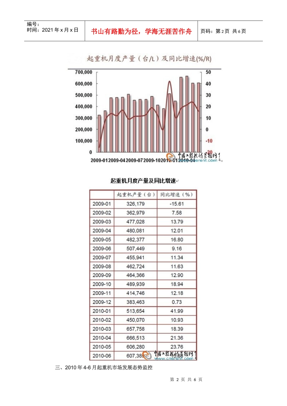 XXXX年二季度中国起重机市场分析报告_第2页
