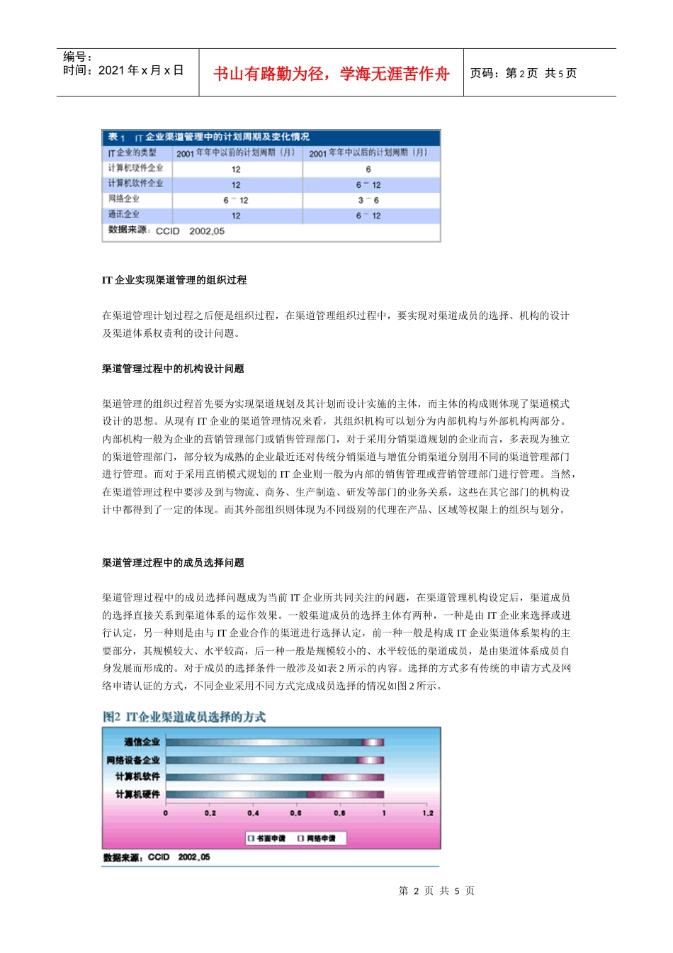 IT渠道管理发展研究_第2页