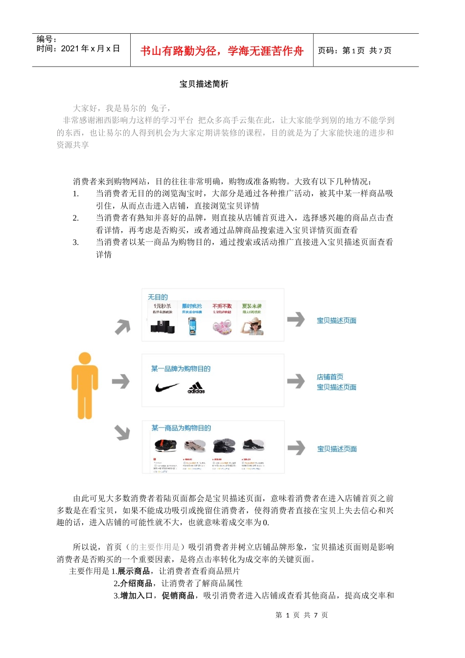 兔子-淘宝店铺宝贝描述分析-课件_第1页