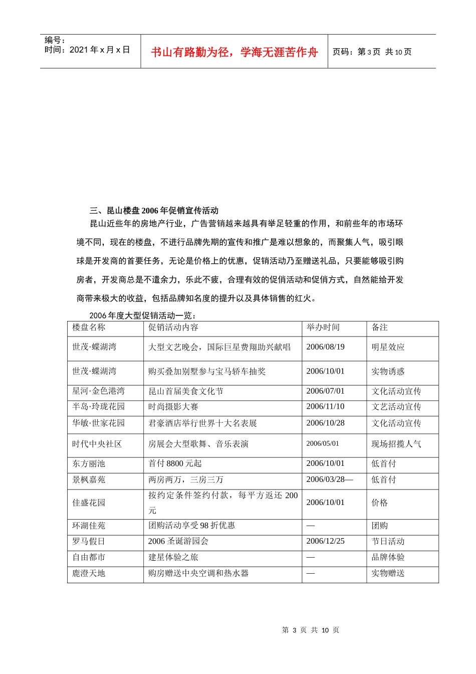 东方国际广场酒店公寓营销方案(修改版）2_第3页