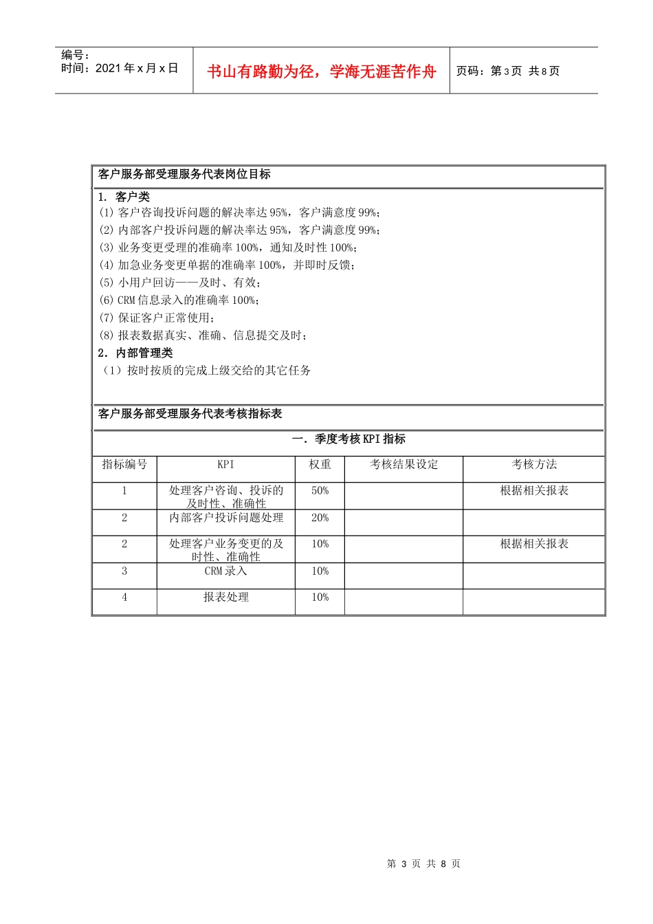 国安创想客户服务部受理服务代表_第3页