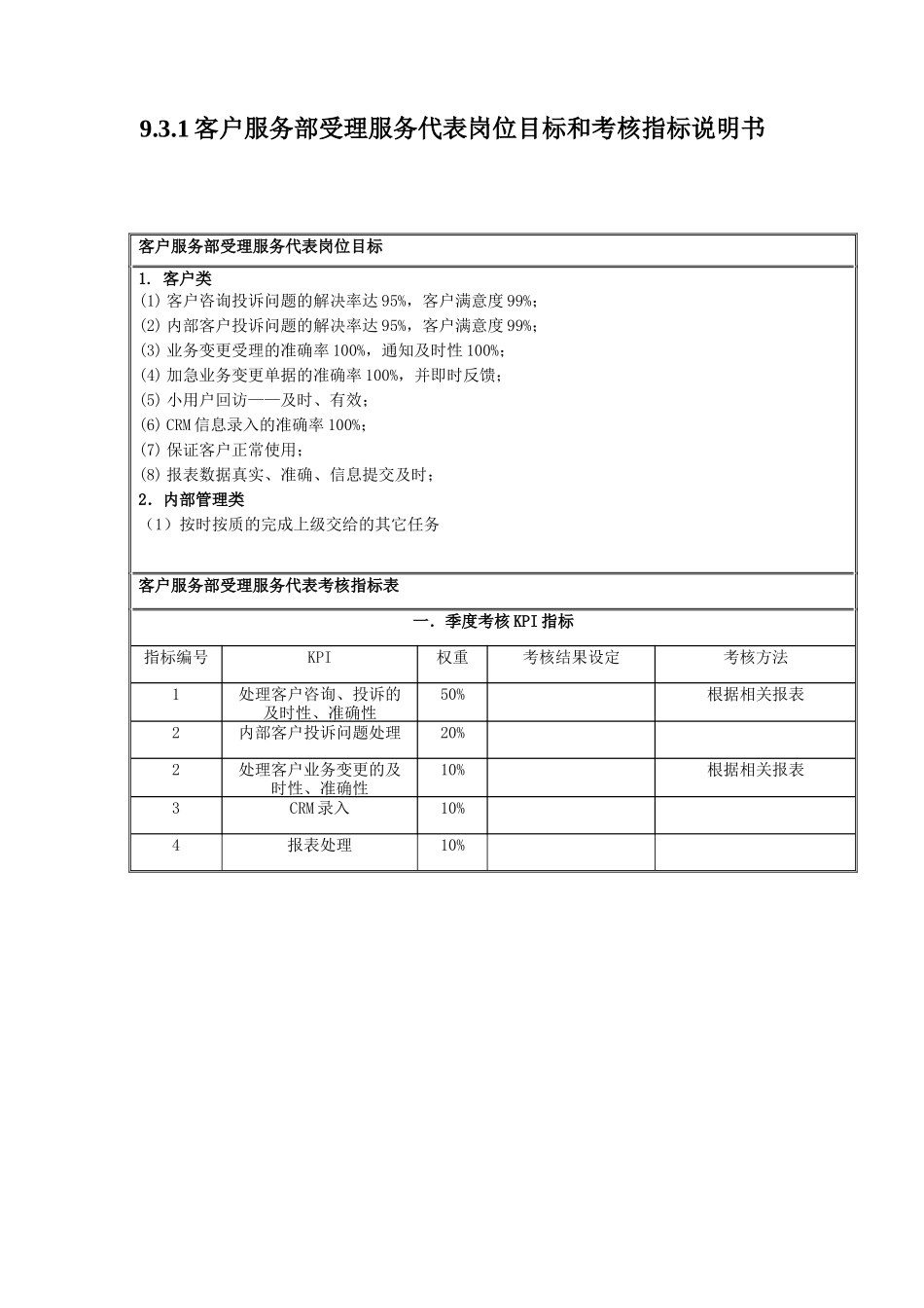 客户服务部受理服务代表岗位说明书_第2页