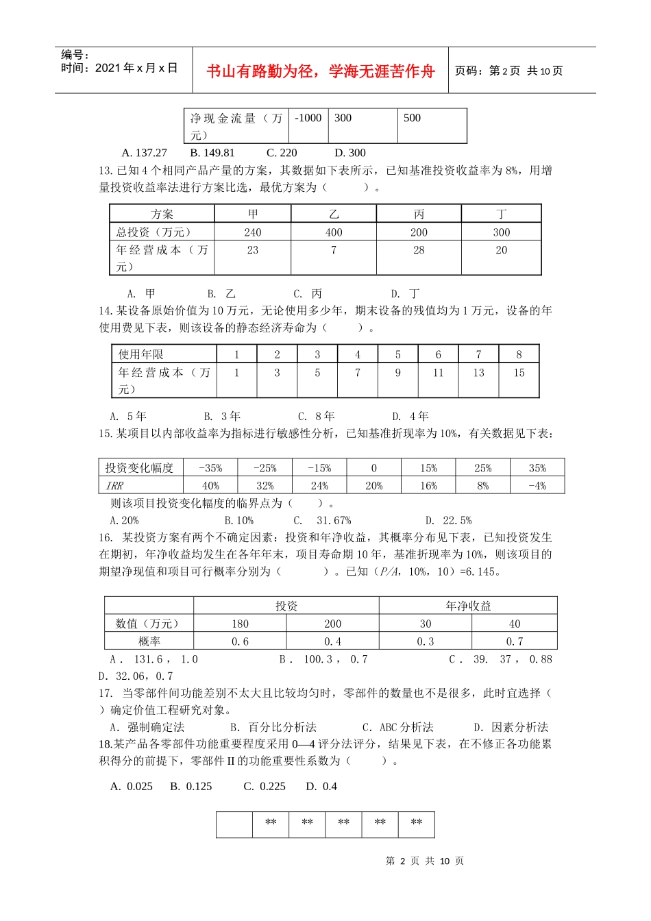 XXXX造价师增值服务4_第2页