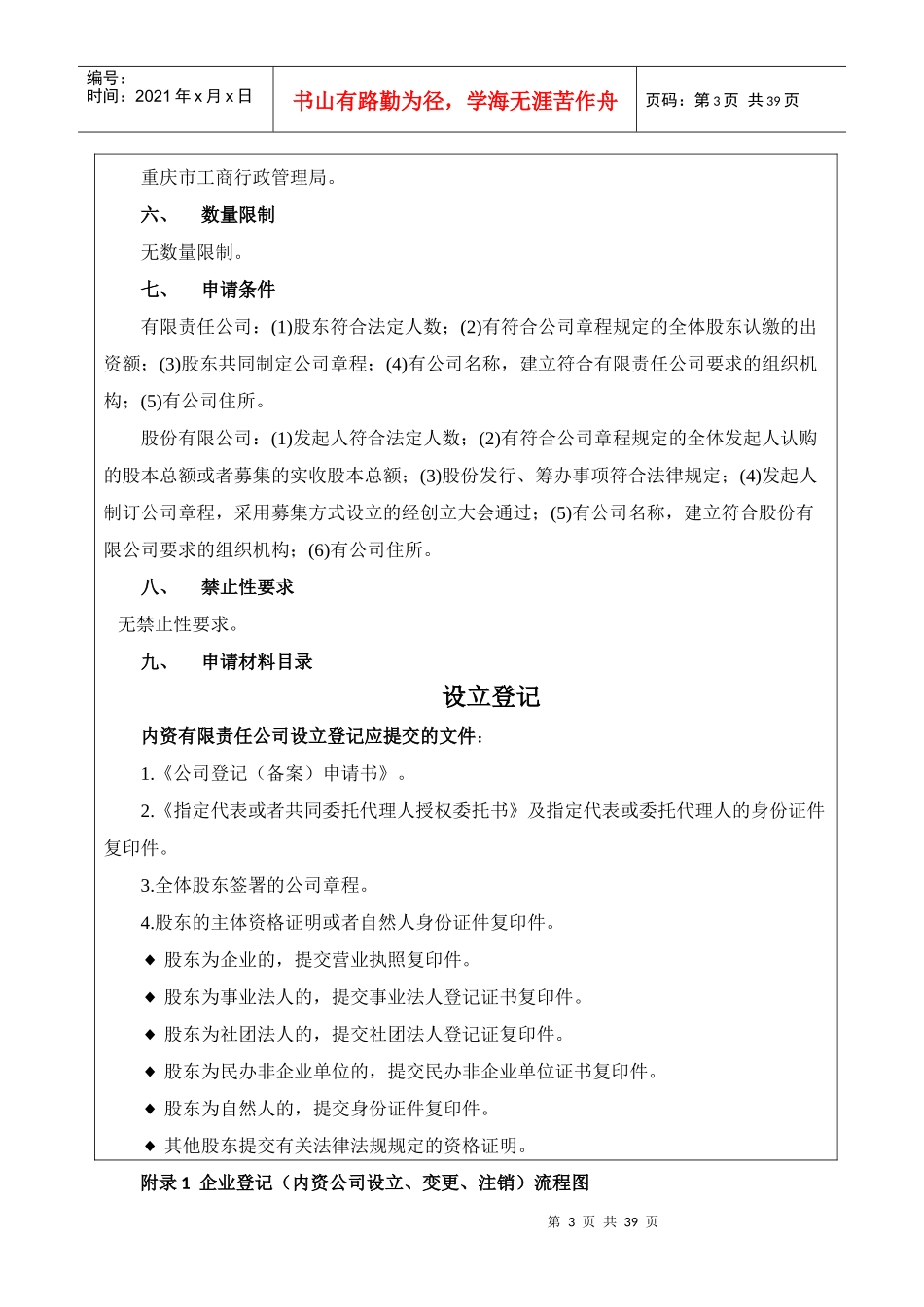 内资公司设立_变更_注销登记服务指南(完整版)_第3页