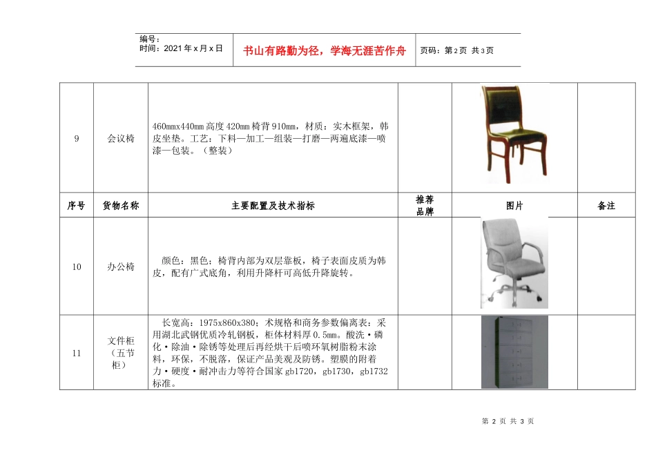 办公家具技术参数XXXX64doc-五河县行政服务中心窗_第2页