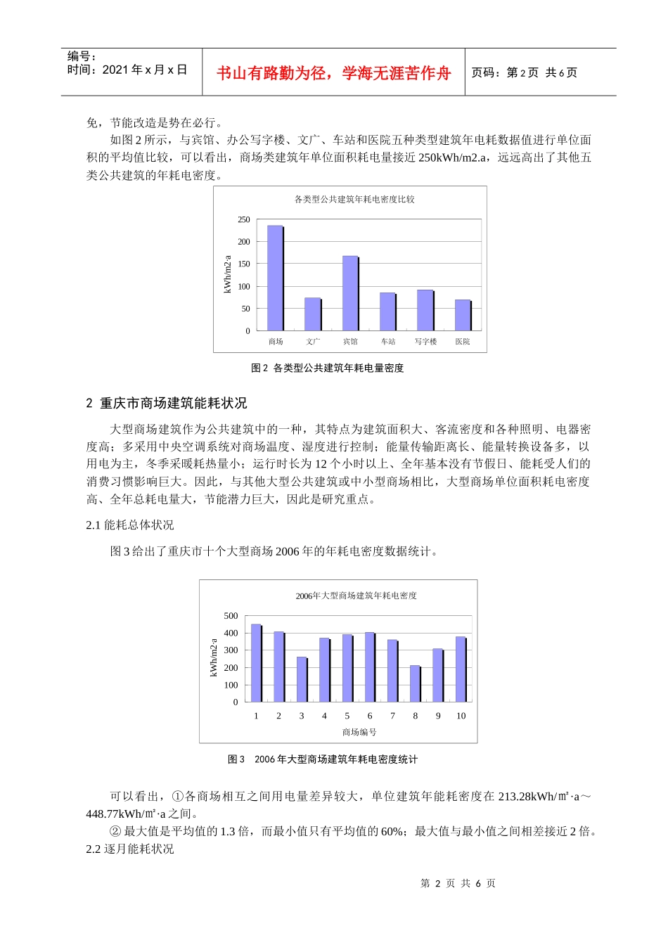 315重庆市大型商场建筑能耗调查与研究_第2页
