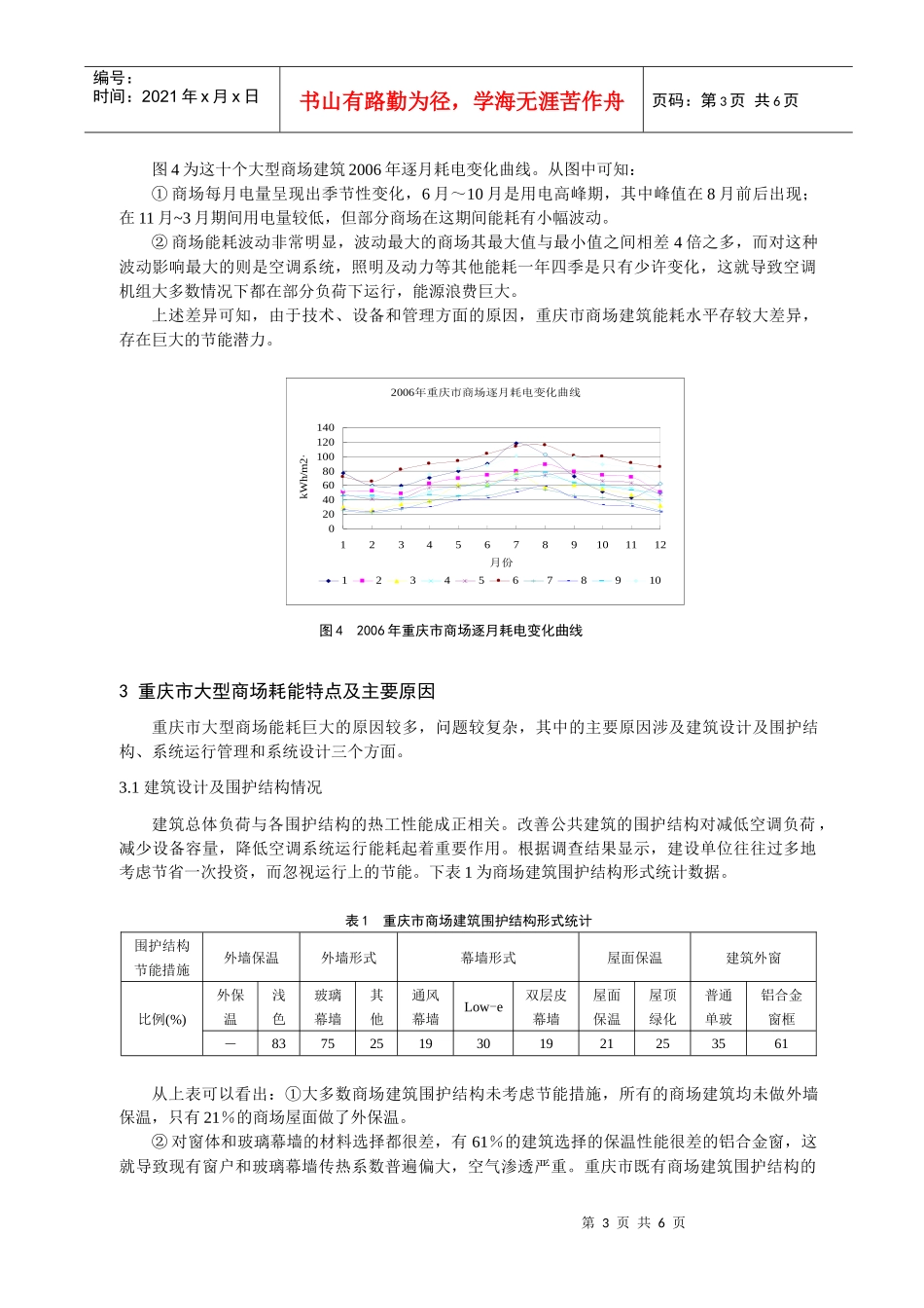 315重庆市大型商场建筑能耗调查与研究_第3页