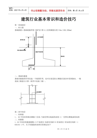 建筑行业基本常识和造价技巧