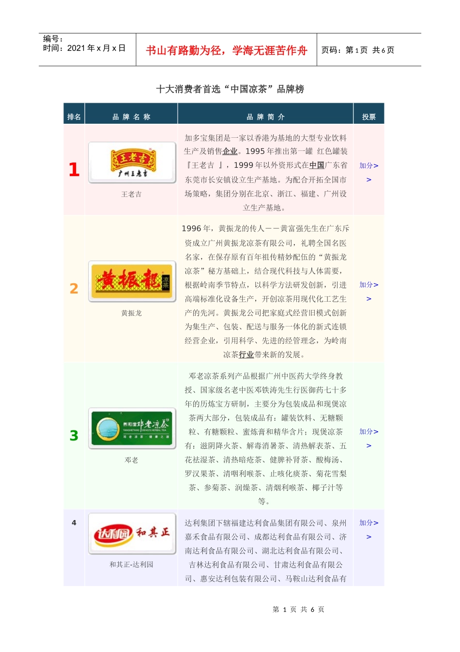 十大消费者首选“中国凉茶”品牌榜_第1页