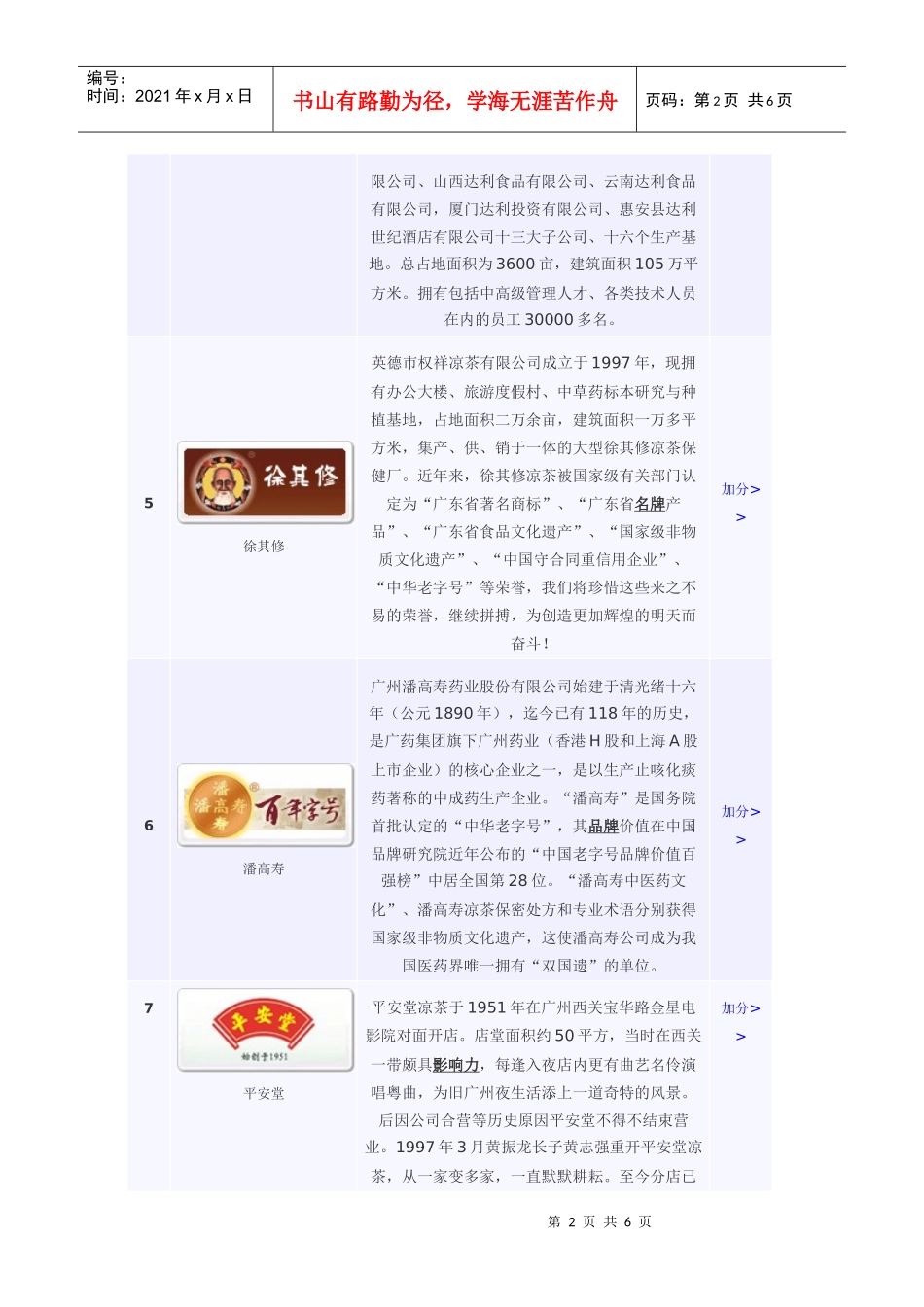 十大消费者首选“中国凉茶”品牌榜_第2页