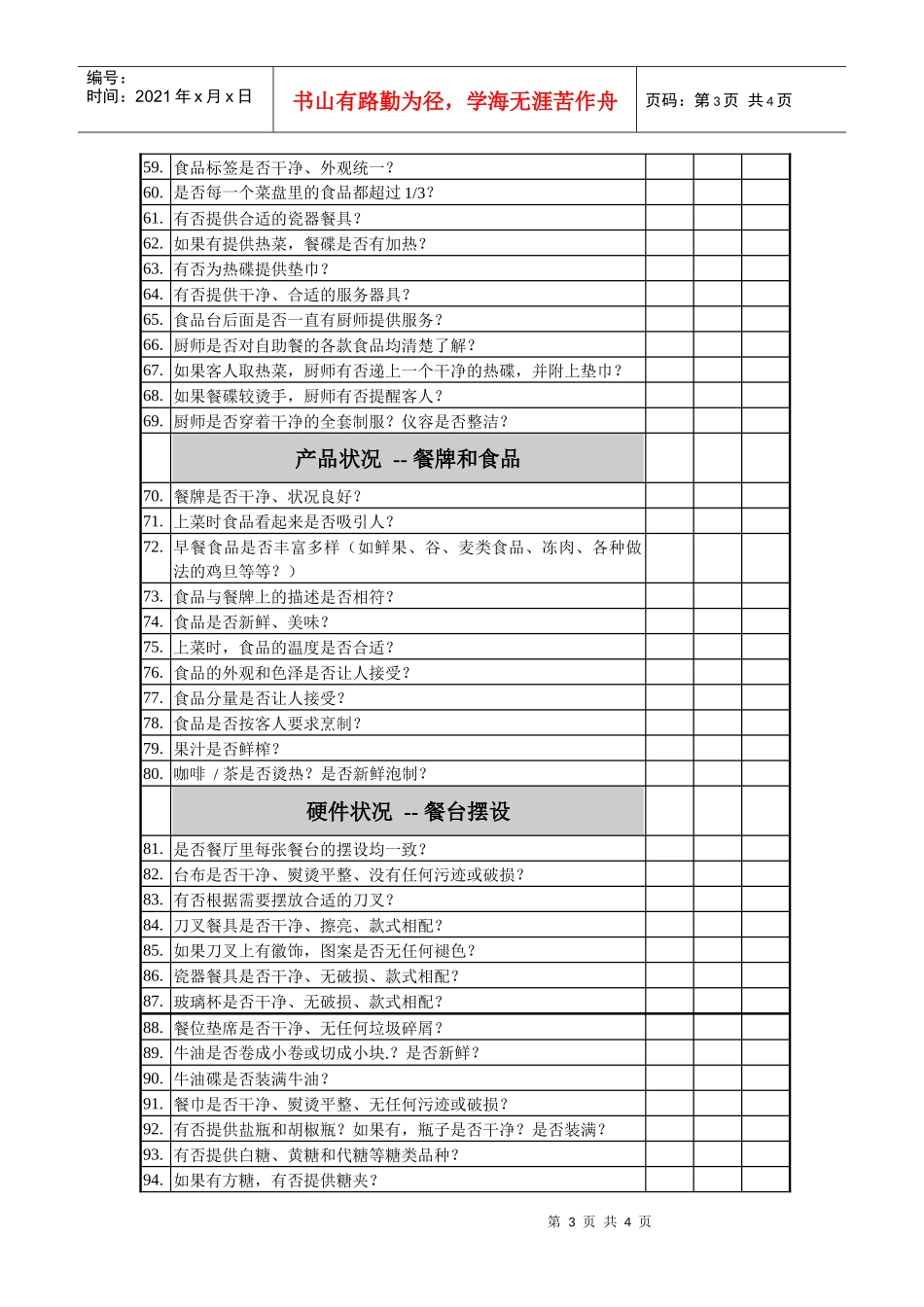 咖啡厅早餐服务考核表_第3页
