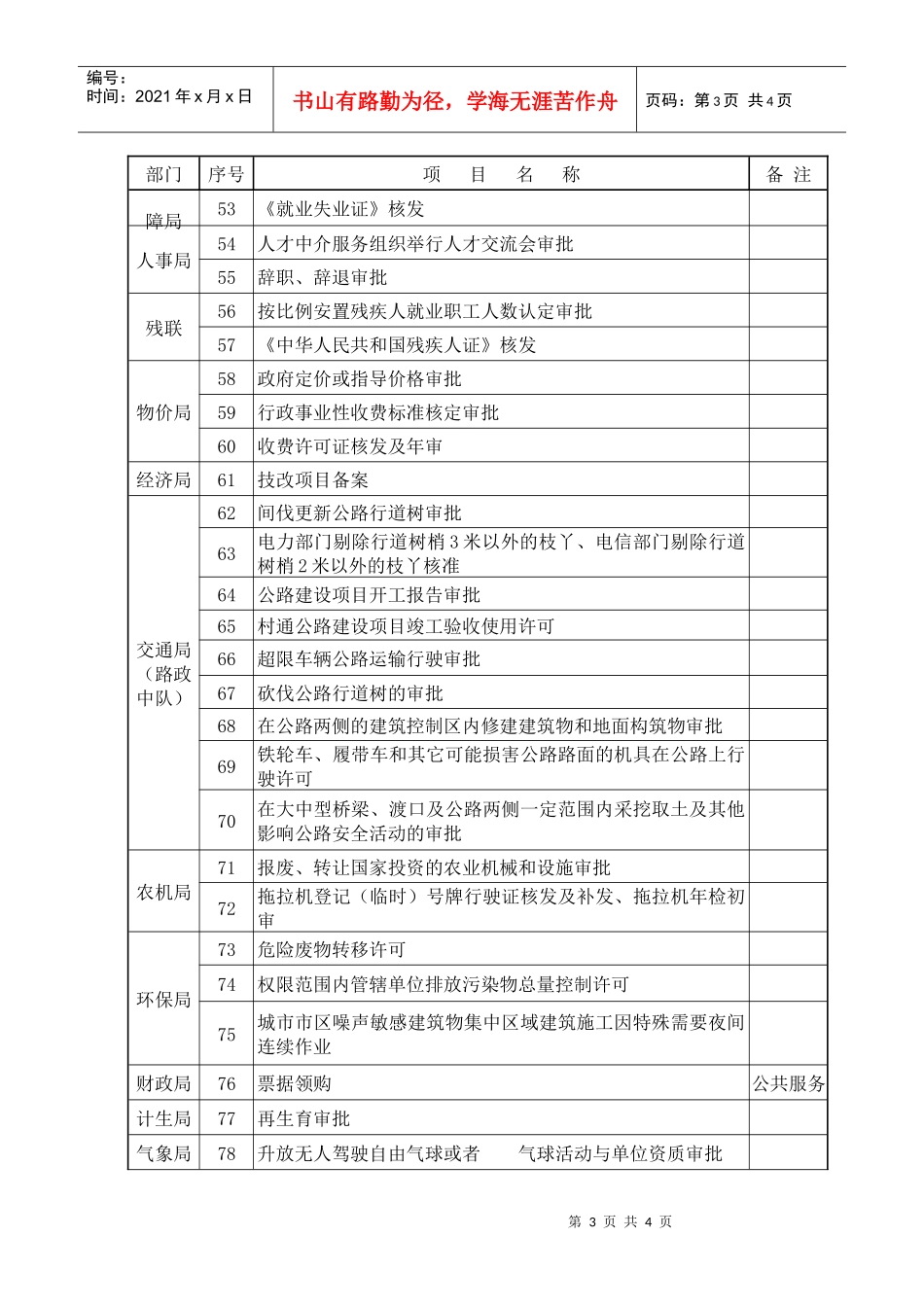 南充市高坪区行政管理及公共服务项目目录(79项)_第3页