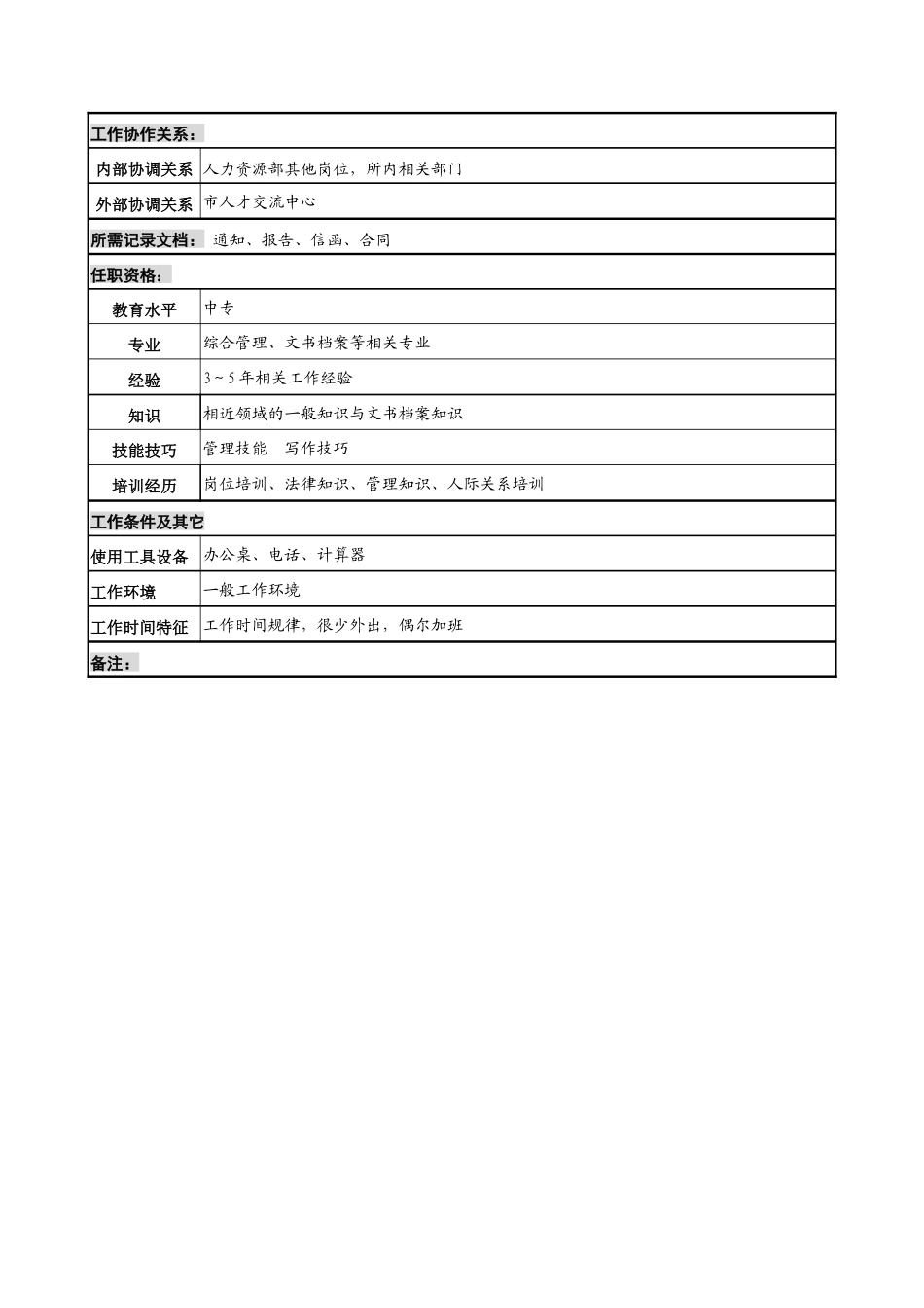中船重工研究所待岗职工管理服务中心副主任岗位说明书_第2页