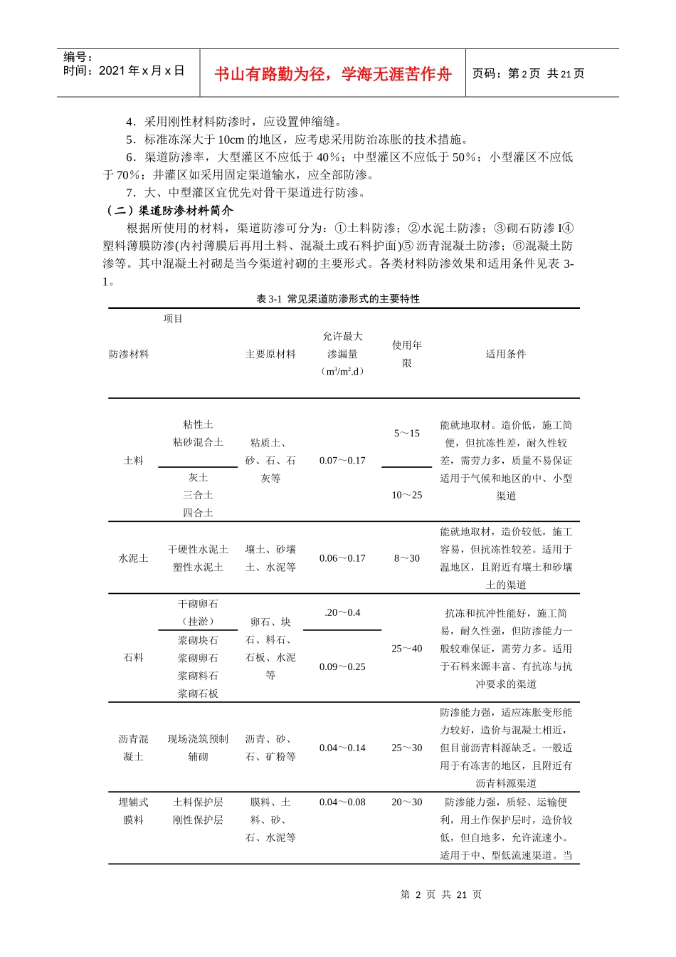 7渠道防渗工程技术_第2页