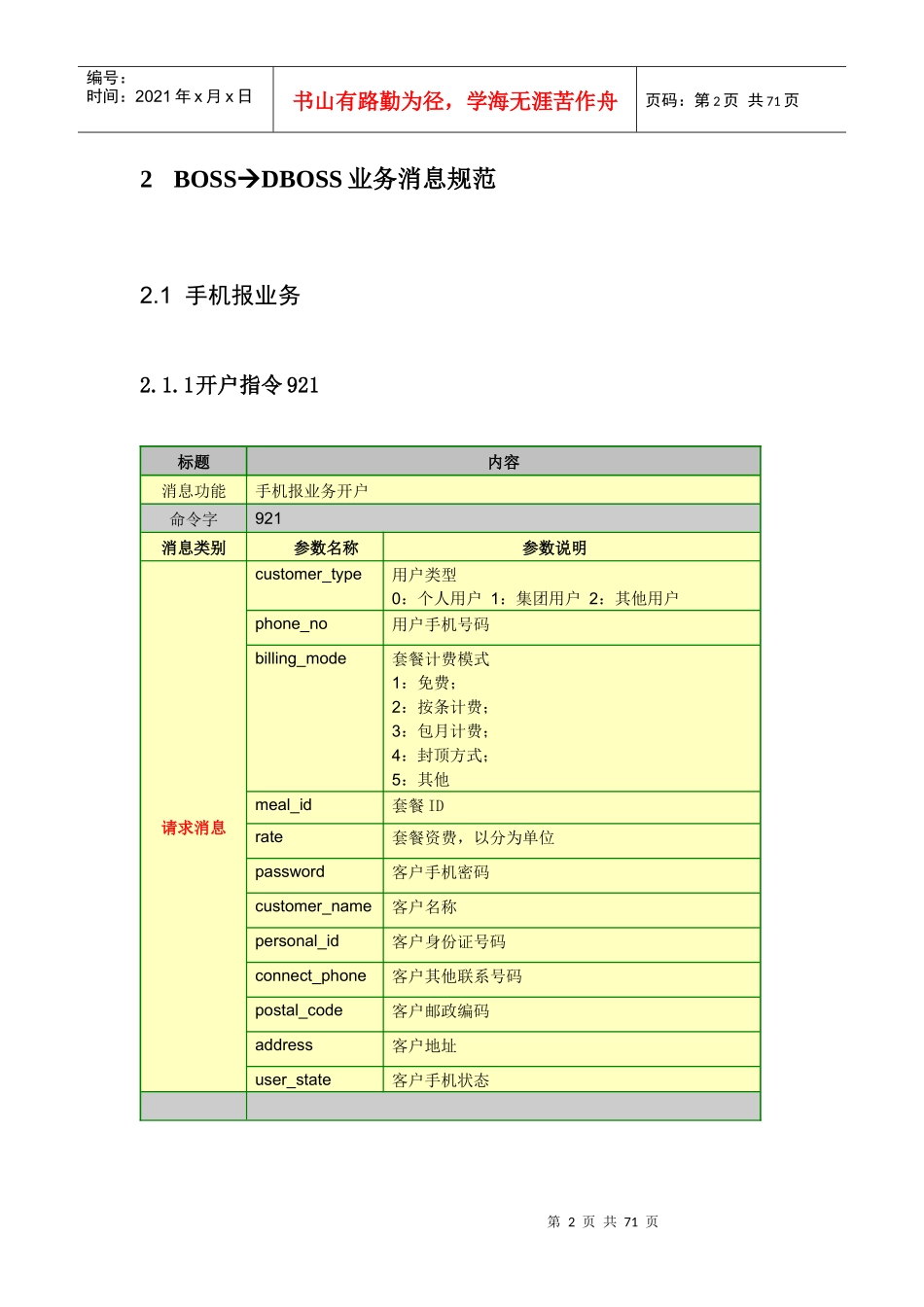 DBOSS和BOSS接口业务消息规范_第2页