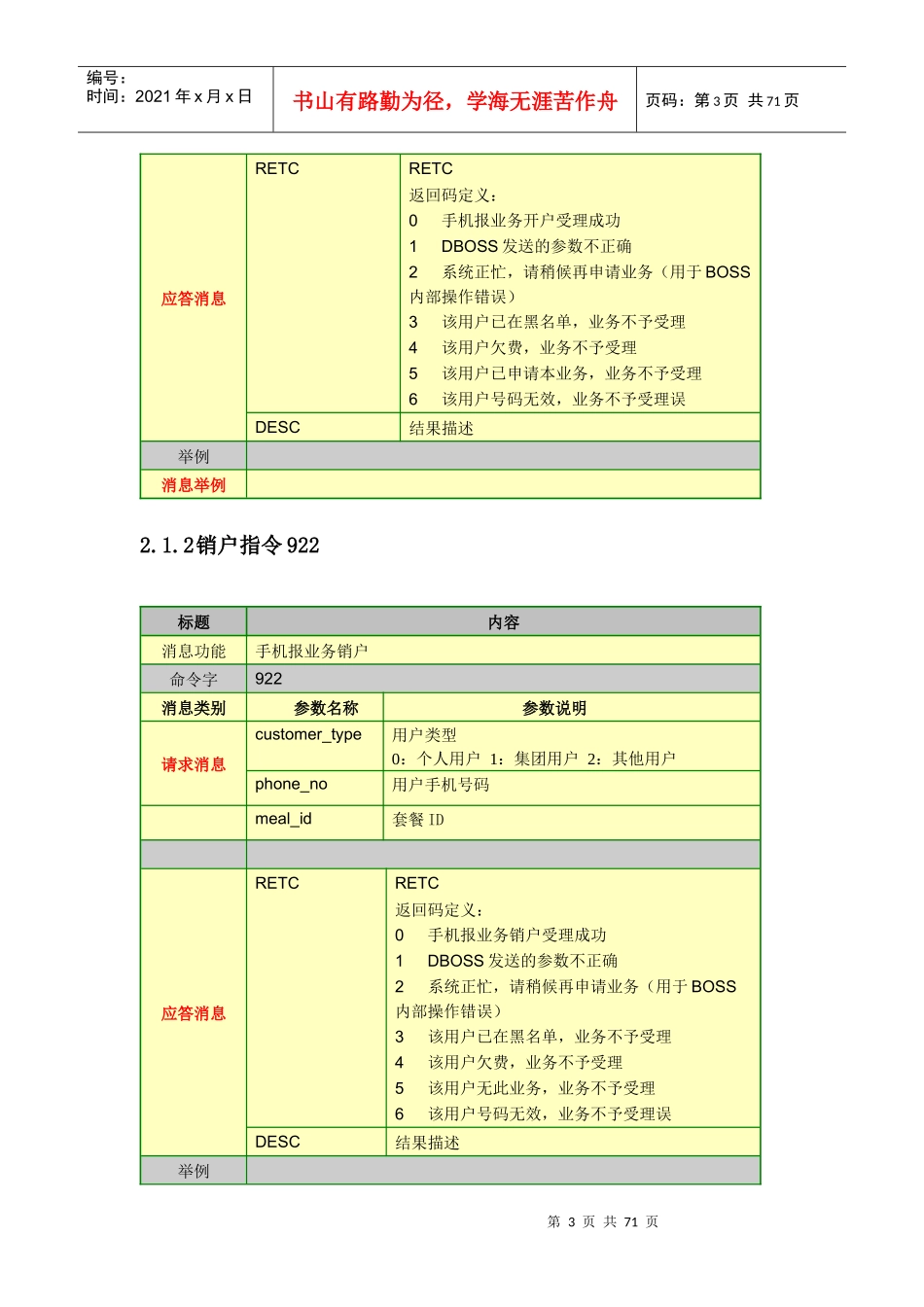 DBOSS和BOSS接口业务消息规范_第3页