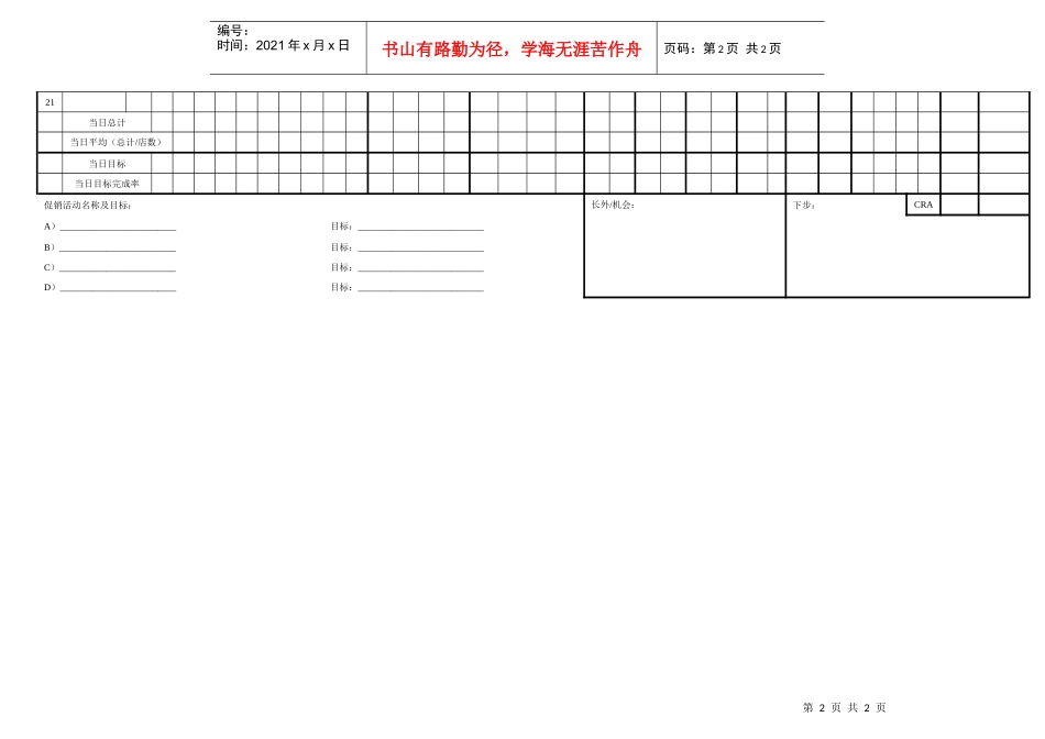 102宝洁公司C店销售代表每日访问报告_第2页