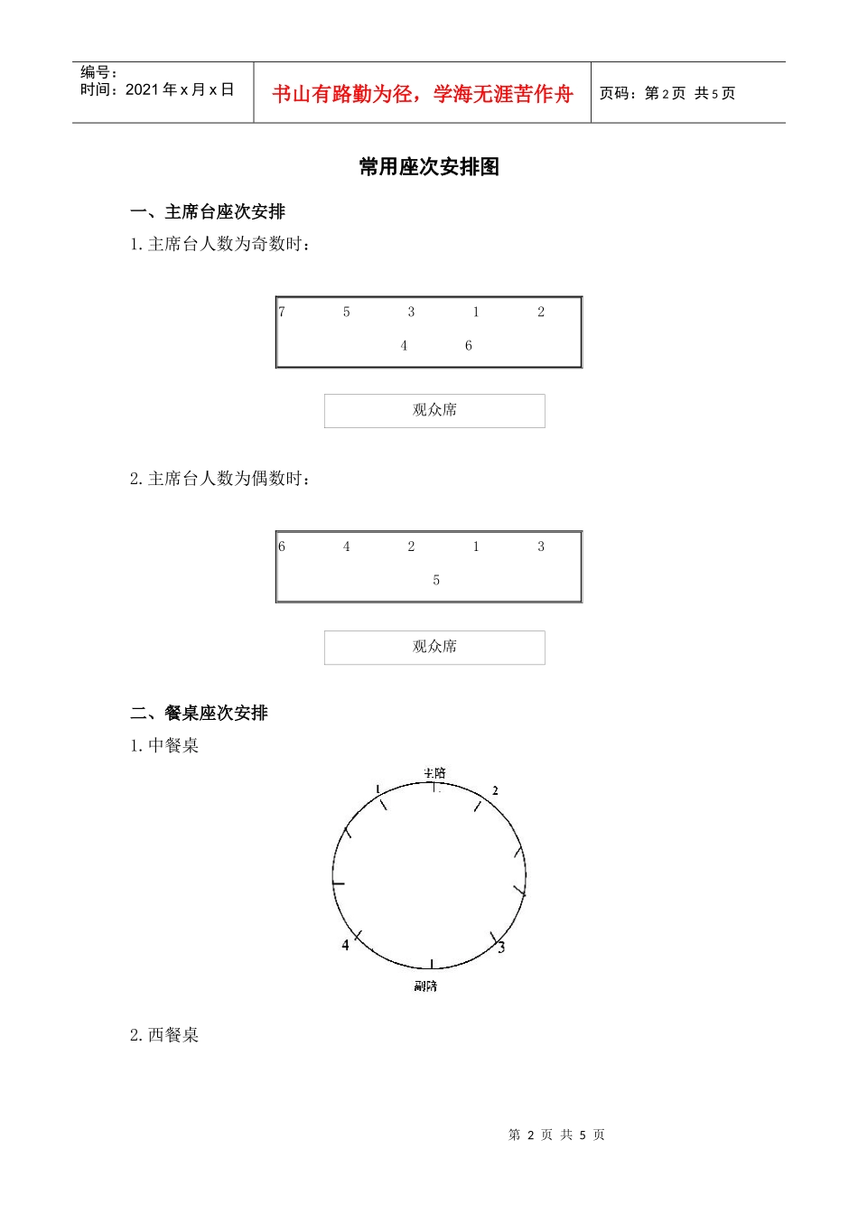会务及接待工作常识_第2页