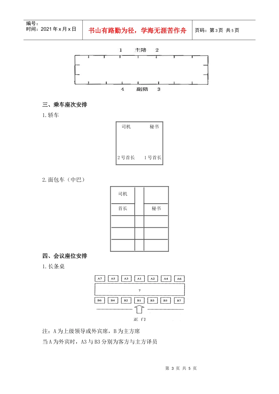 会务及接待工作常识_第3页