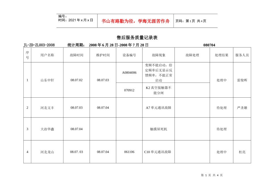 售后服务质量记录表_第1页