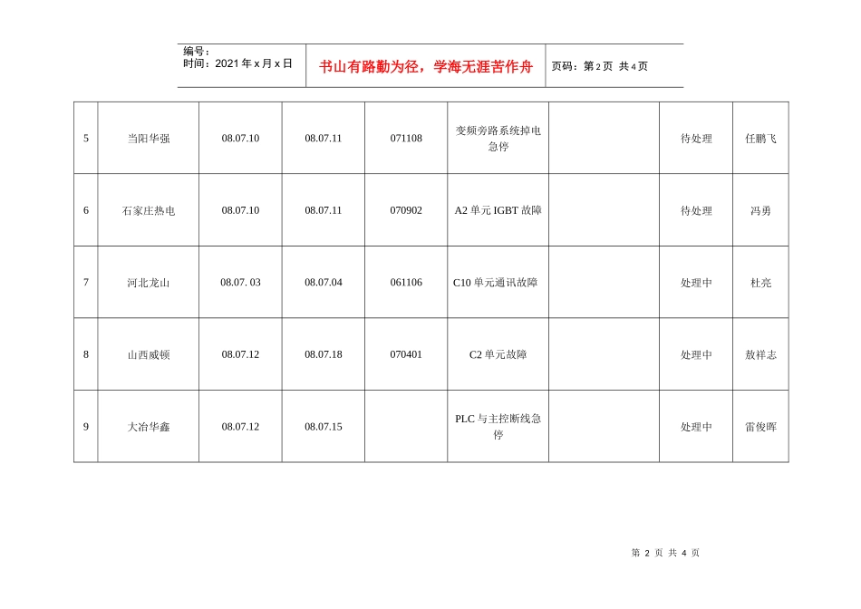 售后服务质量记录表_第2页