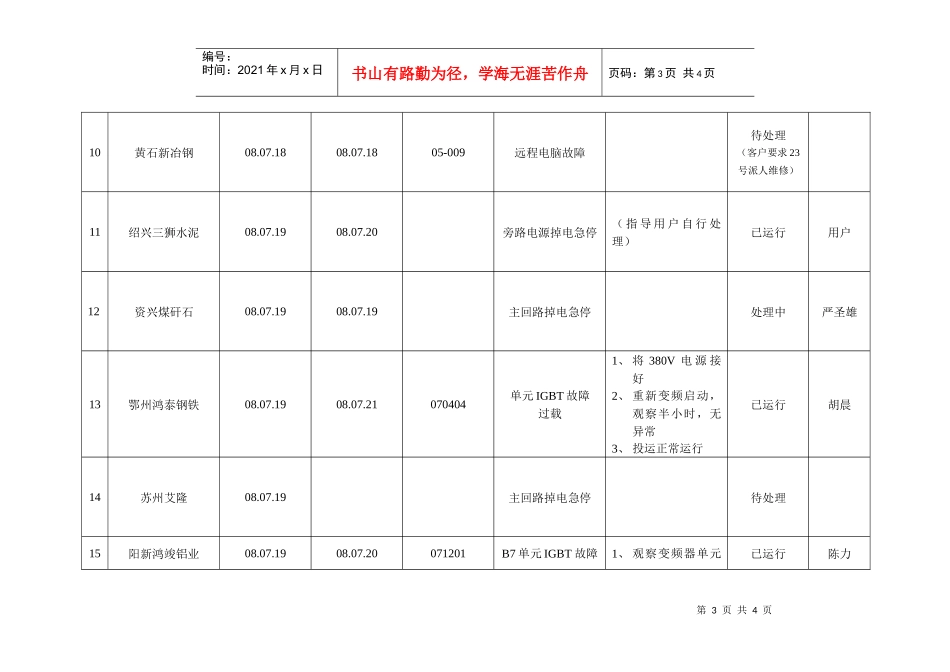 售后服务质量记录表_第3页