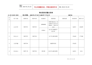 售后服务质量记录表