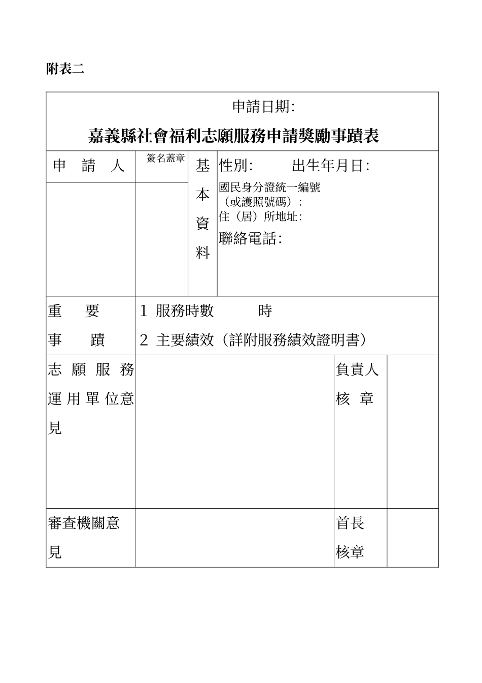 嘉义县社会福利志愿服务奖励办法_第3页