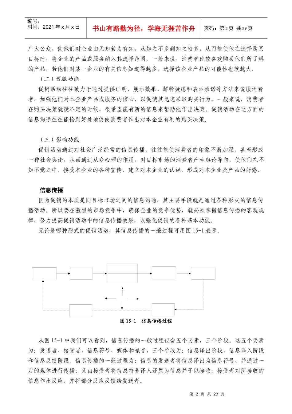 促销的本质及整合营销传播_第2页
